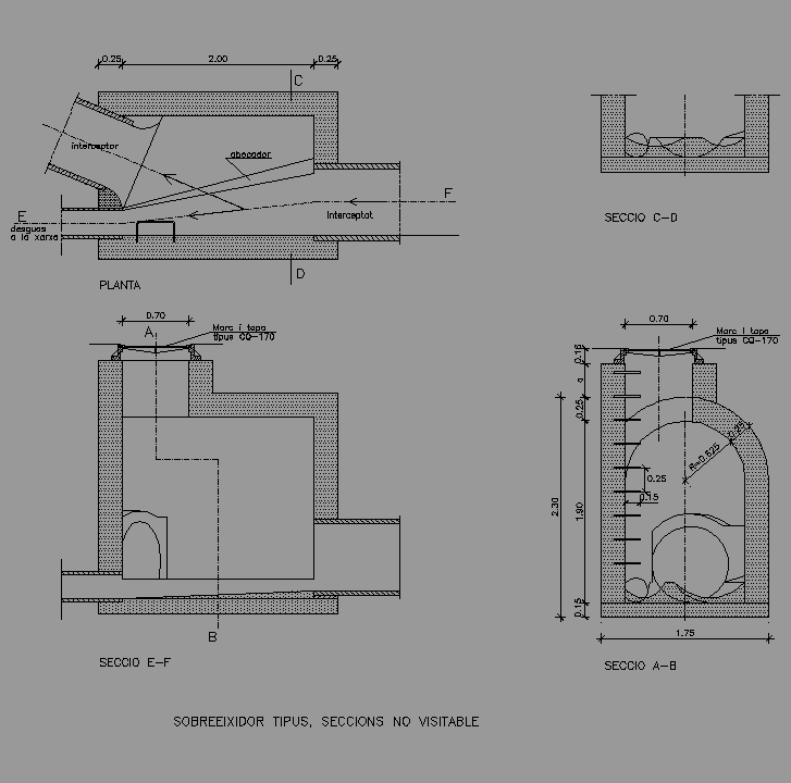 Bloque Autocad Sobreeixidor tipo . Sección no transitable.